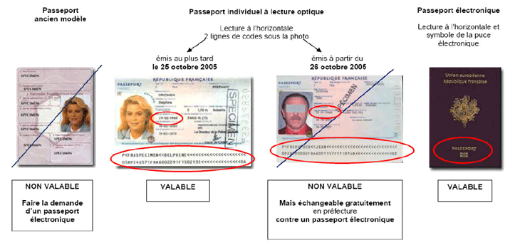 passport.gif